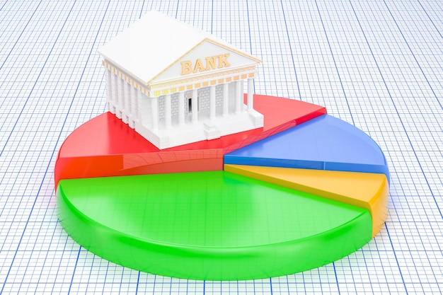 A balanced portfolio pie chart showing allocations to different asset classes such as stocks, bonds, real estate, and cash, each segment color-coded to represent its risk level.