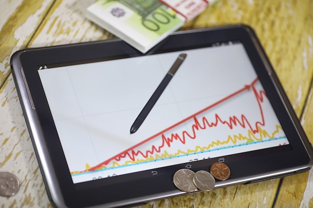 A chart comparing the results of a one-time lump sum investment versus dollar-cost averaging over a period of a year, showing DCA with less volatility.