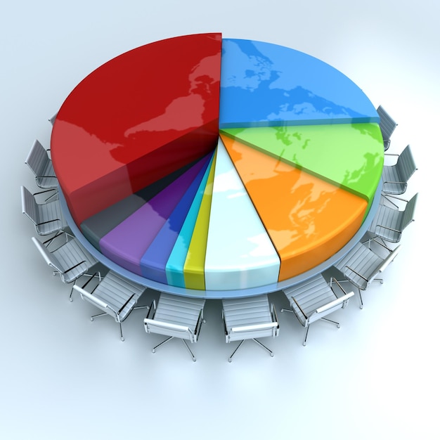 A pie chart illustrating the various risks associated with REIT investing - Interest Rate Risk (25%), Market Risk (30%), Property-Specific Risks (20%), Management Risks (25%).