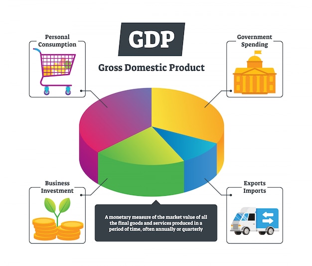 A pie chart illustrating the allocation of investments across different sectors within a small-cap portfolio, such as technology, healthcare, finance, and consumer goods, demonstrating diversification.