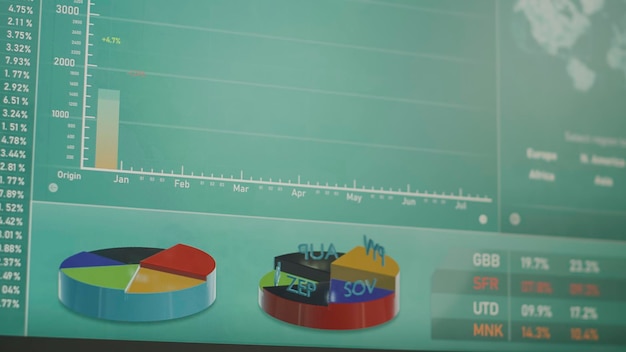 A pie chart illustrating asset allocation within an index fund, showing slices representing different sectors (e.g., technology, healthcare, finance) and their respective percentages.