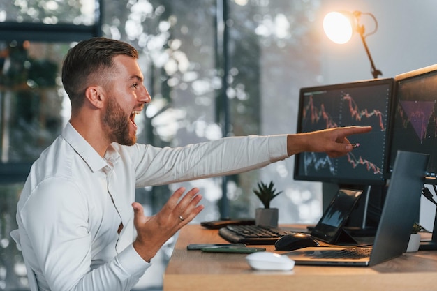 Investing in the Stock Market: A Beginner’s Guide for Long-Term Growth