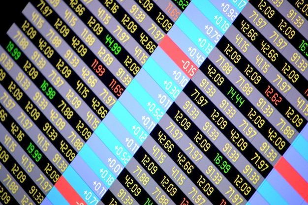 A close-up shot of various stock ticker symbols displayed on a digital stock market board, highlighting different industries.