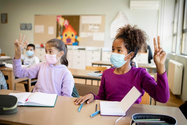 Federal Initiatives: Addressing Learning Loss, Progress Report and Future Plans