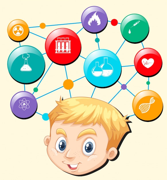 Student Data Privacy: New Regulations Protecting Children Online