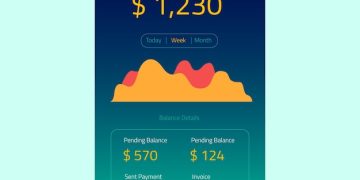 Automate Your Savings: 3 Easy Finance Tips for US Wealth Building - Cover Image