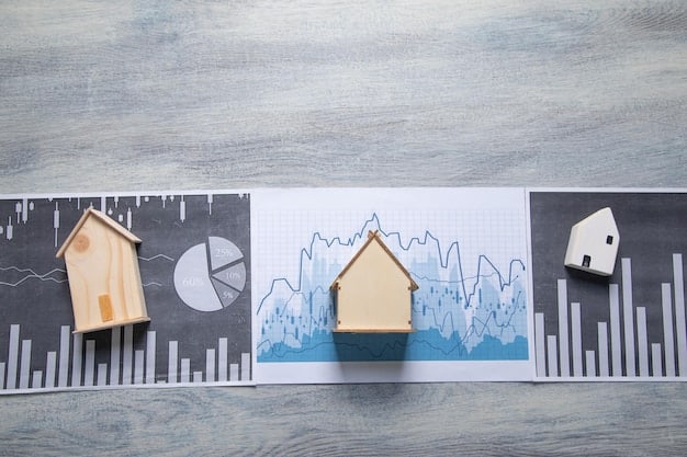 A graph illustrating the performance of different types of REITs (Equity, Mortgage, Hybrid) over a five-year period, showcasing their risk and return profiles.